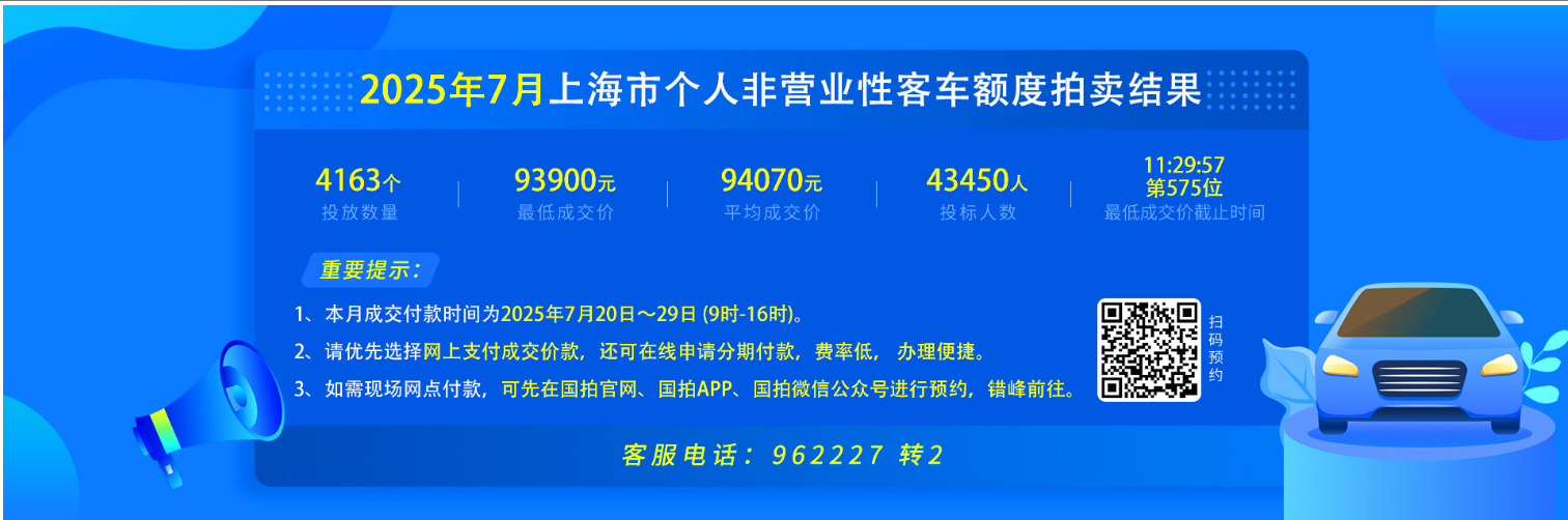 2025年7月竞拍结果以及付款赔付公告