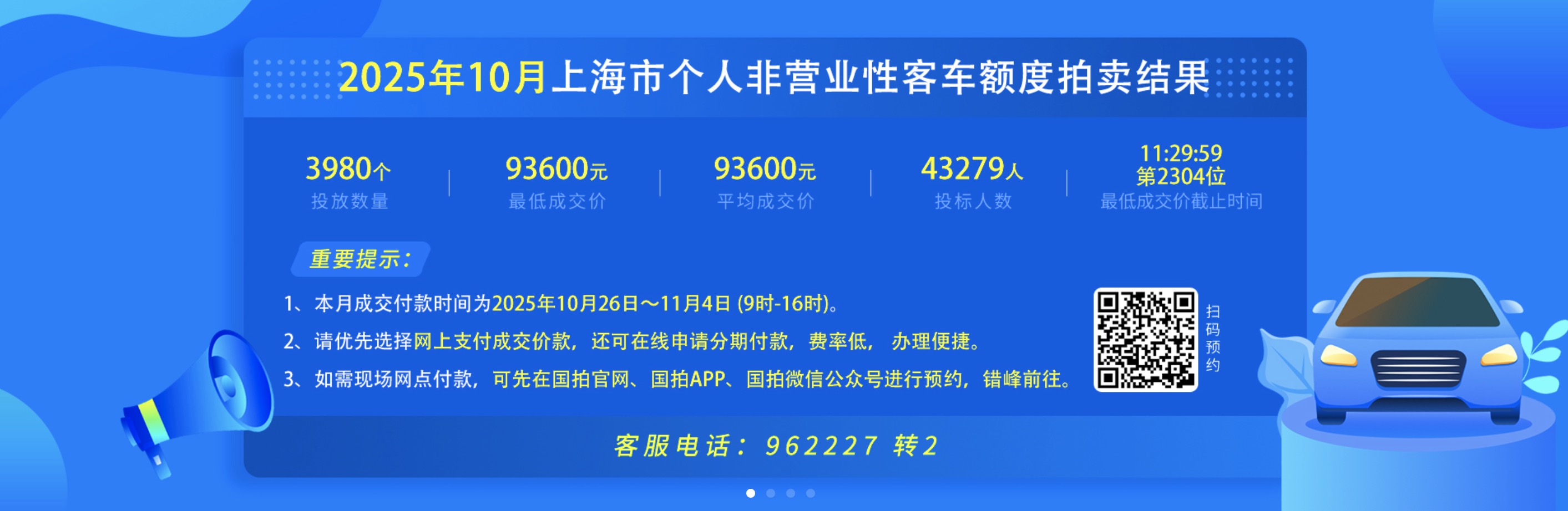 2025年10月竞拍结果及付款赔付公告